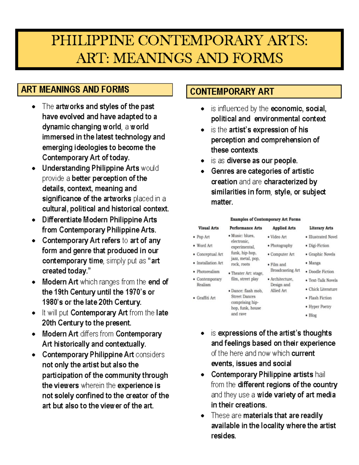 Philippine Contemporary ARTS Meanings AND Forms PHILIPPINE