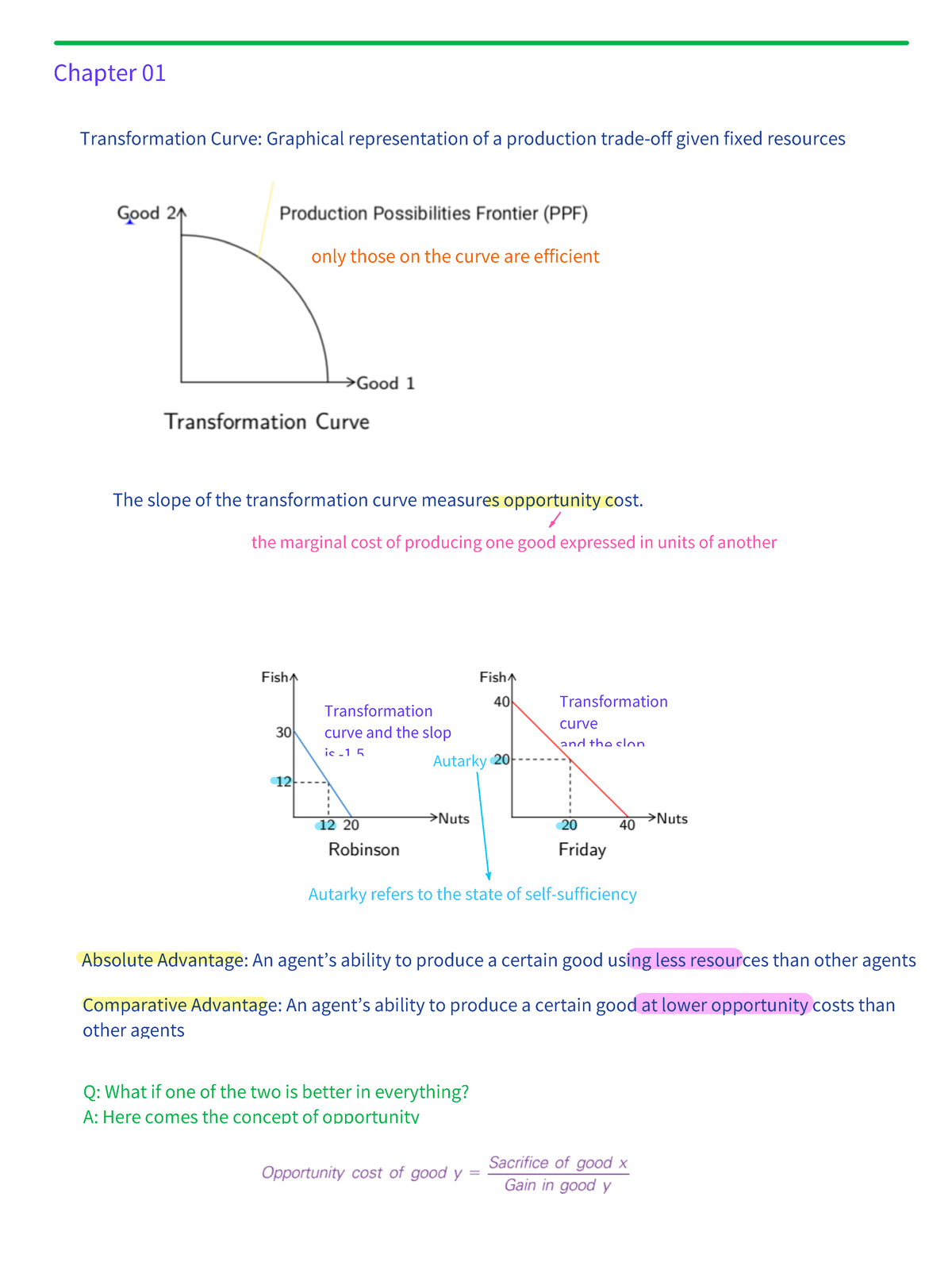 What Is The Principle Of Po? – Mathematical Problem – LNVGV