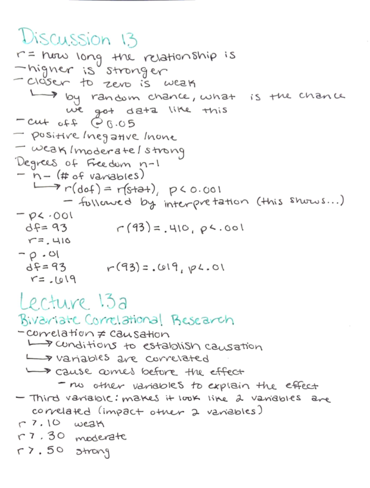 Week 13 - lecture and assigned reading notes - Discussion 13 r= how ...