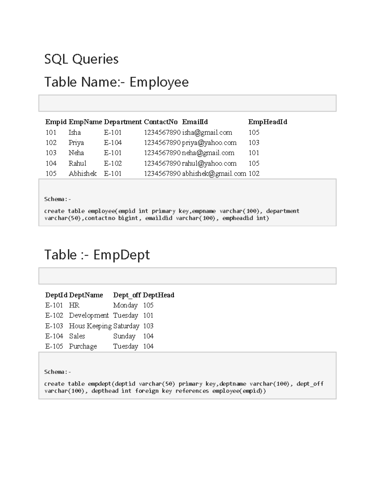 SQL Queries Q&A - SQL - SQL Queries Table Name:- Employee Empid EmpName ...