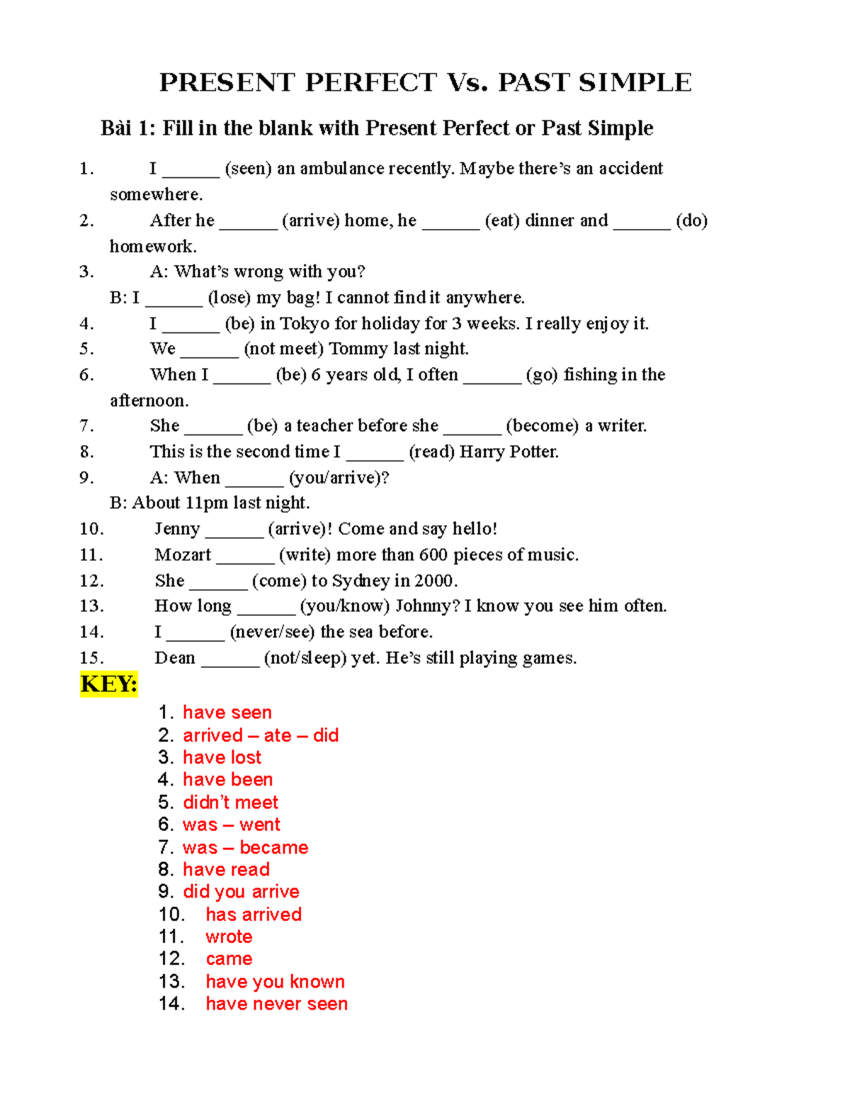 Present Perfect Vs. Past simple - PRESENT PERFECT Vs. PAST SIMPLE Bài 1 ...