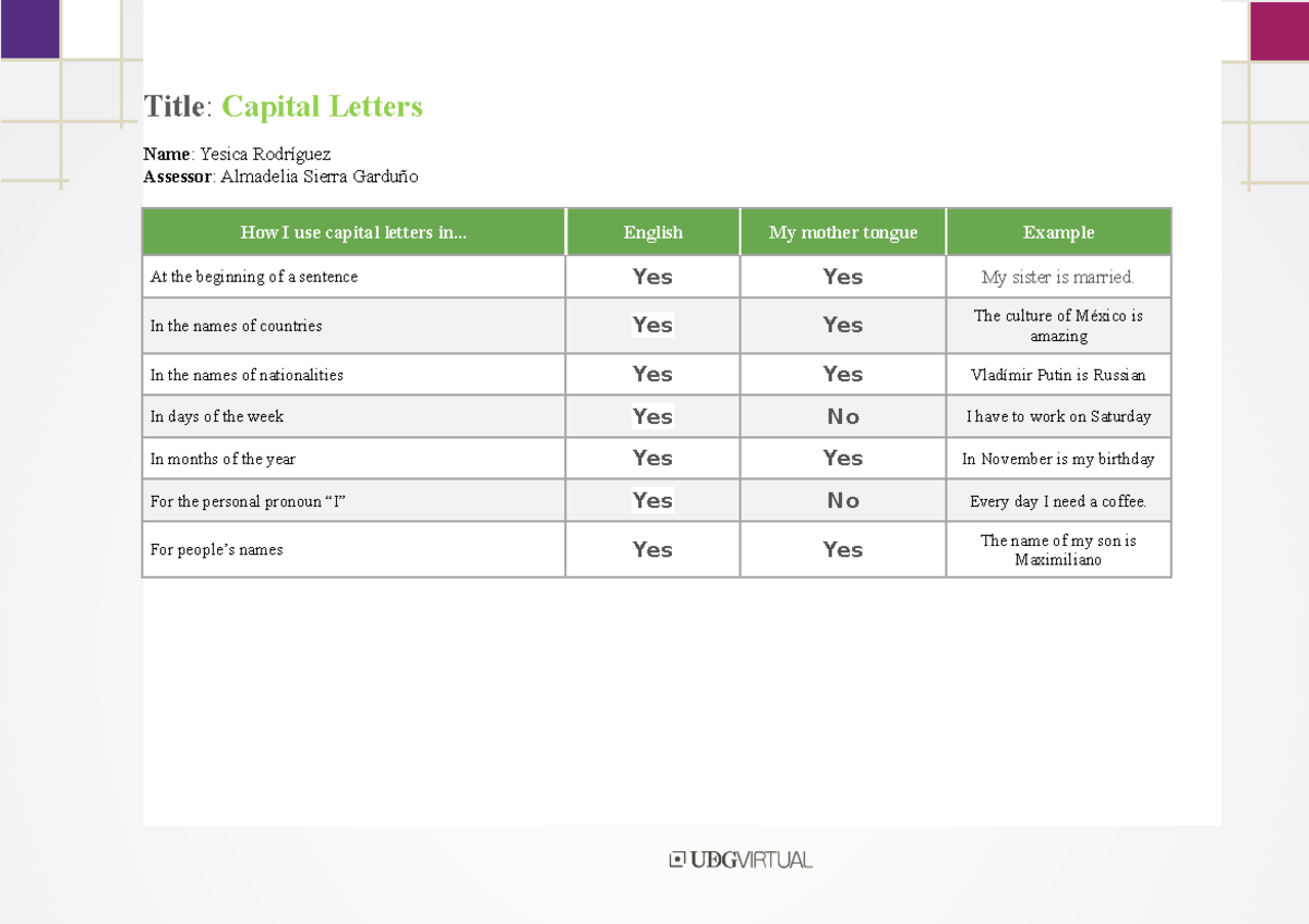 capital-letters-yesica-rodr-guez-title-capital-letters-name-yesica