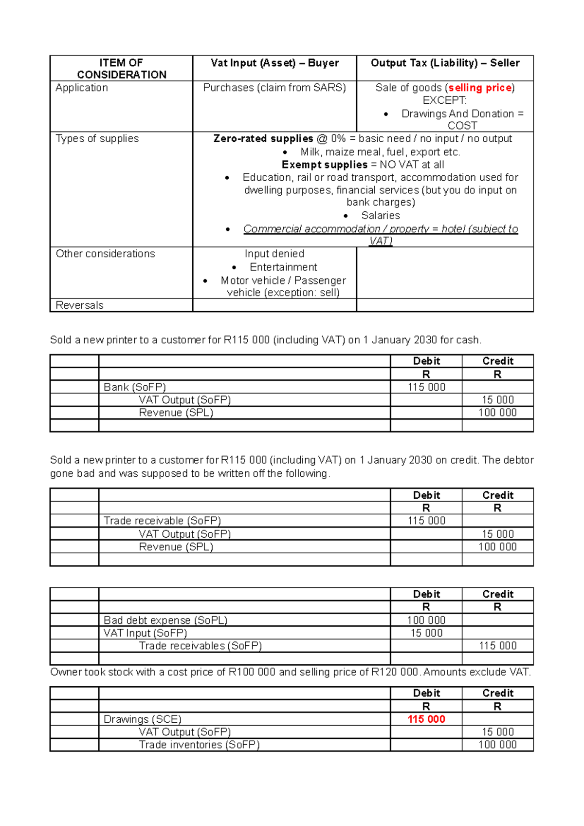Accounting 1A - VAT Input - ITEM OF CONSIDERATION Vat Input (Asset ...