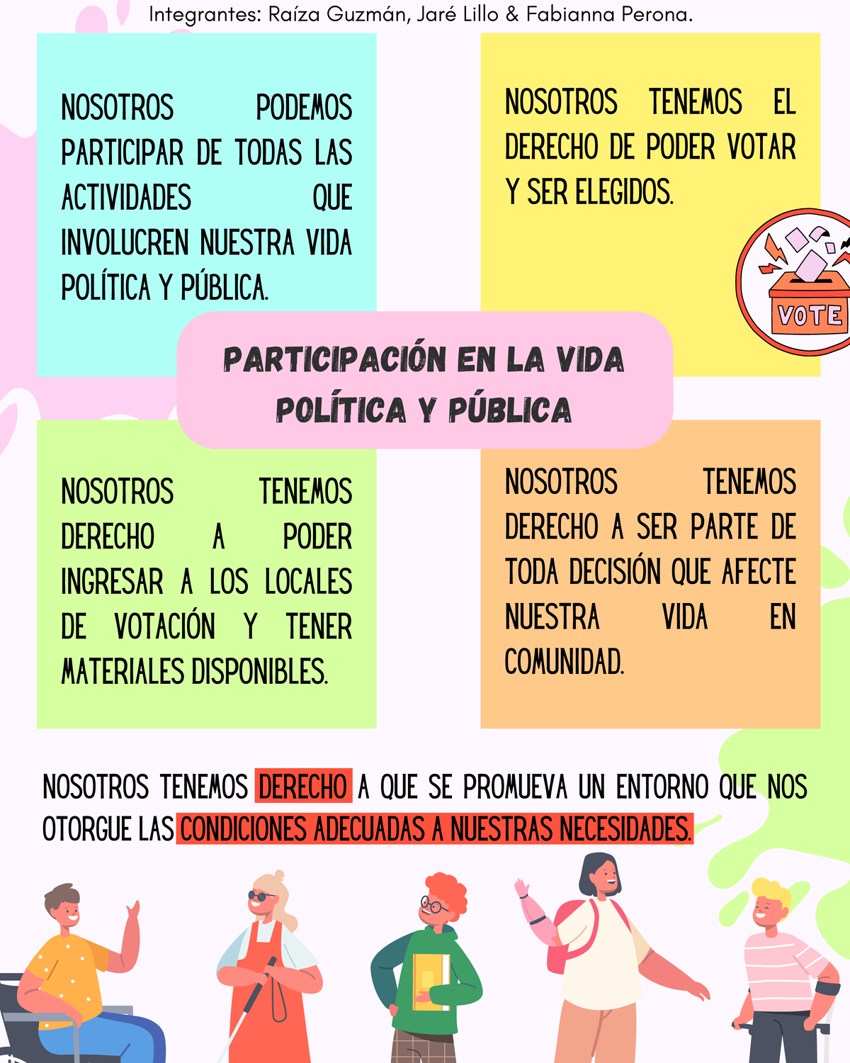 Poster EDE534 - Participación en la vida política y pública NOSOTROS ...