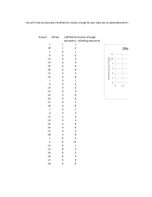 CHM 2045 Exam 2 Review Part II Fa21+ With Answers - CHM 2045 Exam 2 ...