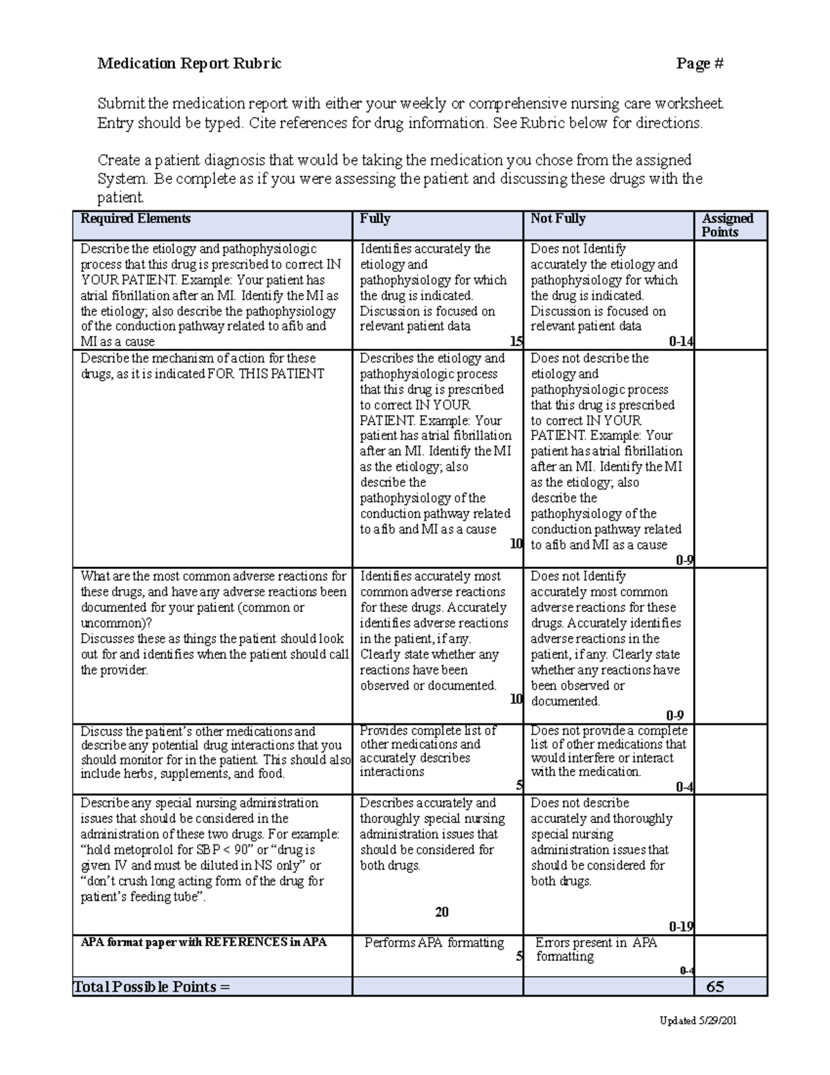 Medication Report Rubric Pharm 108 - Medication Report Rubric Page ...