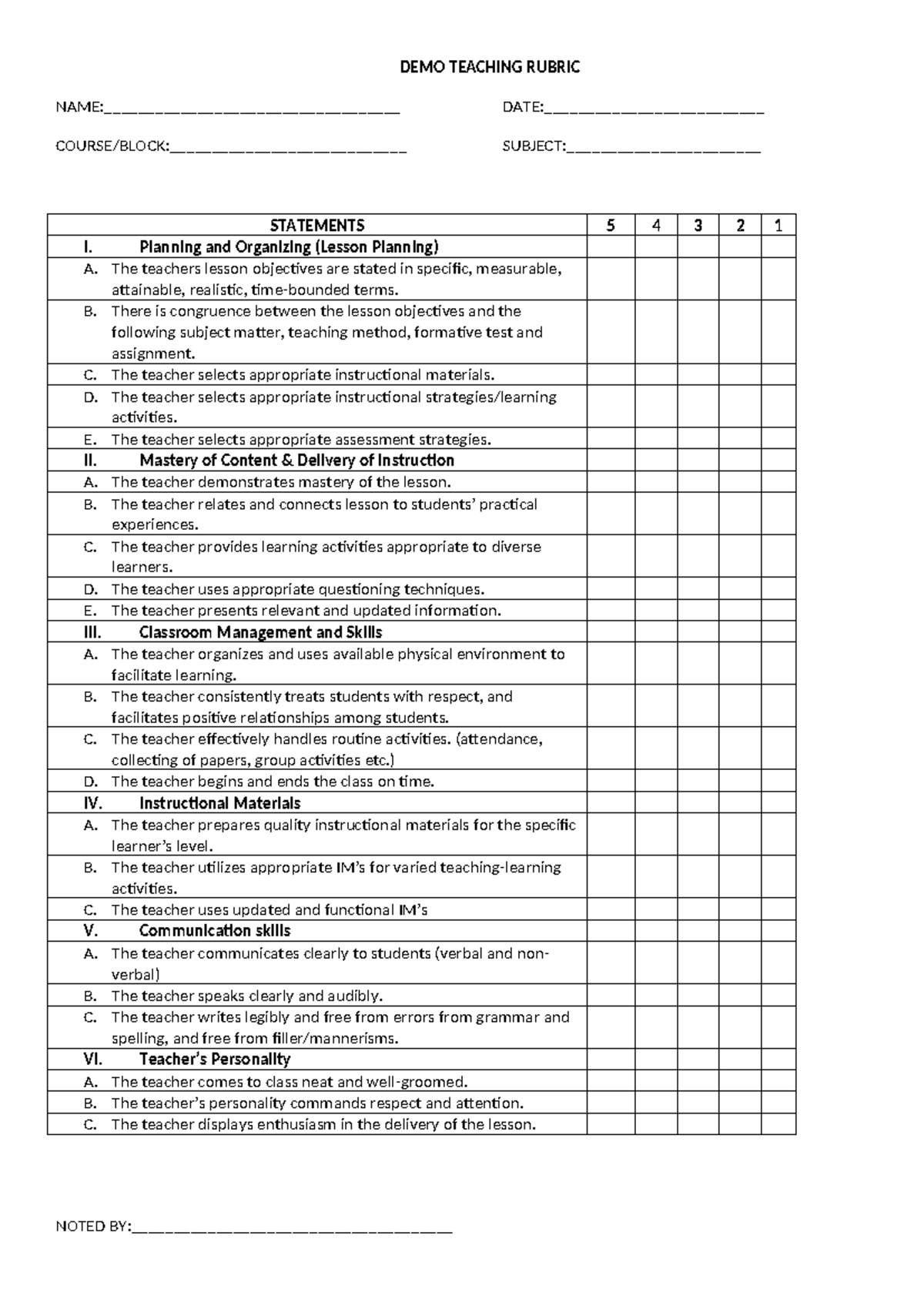 DEMO- Teaching- Rubric - DEMO TEACHING RUBRIC NAME ...