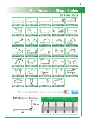 3. Appendix 2 BS8666 Scheduling, dimensioning, bending and cutting of ...