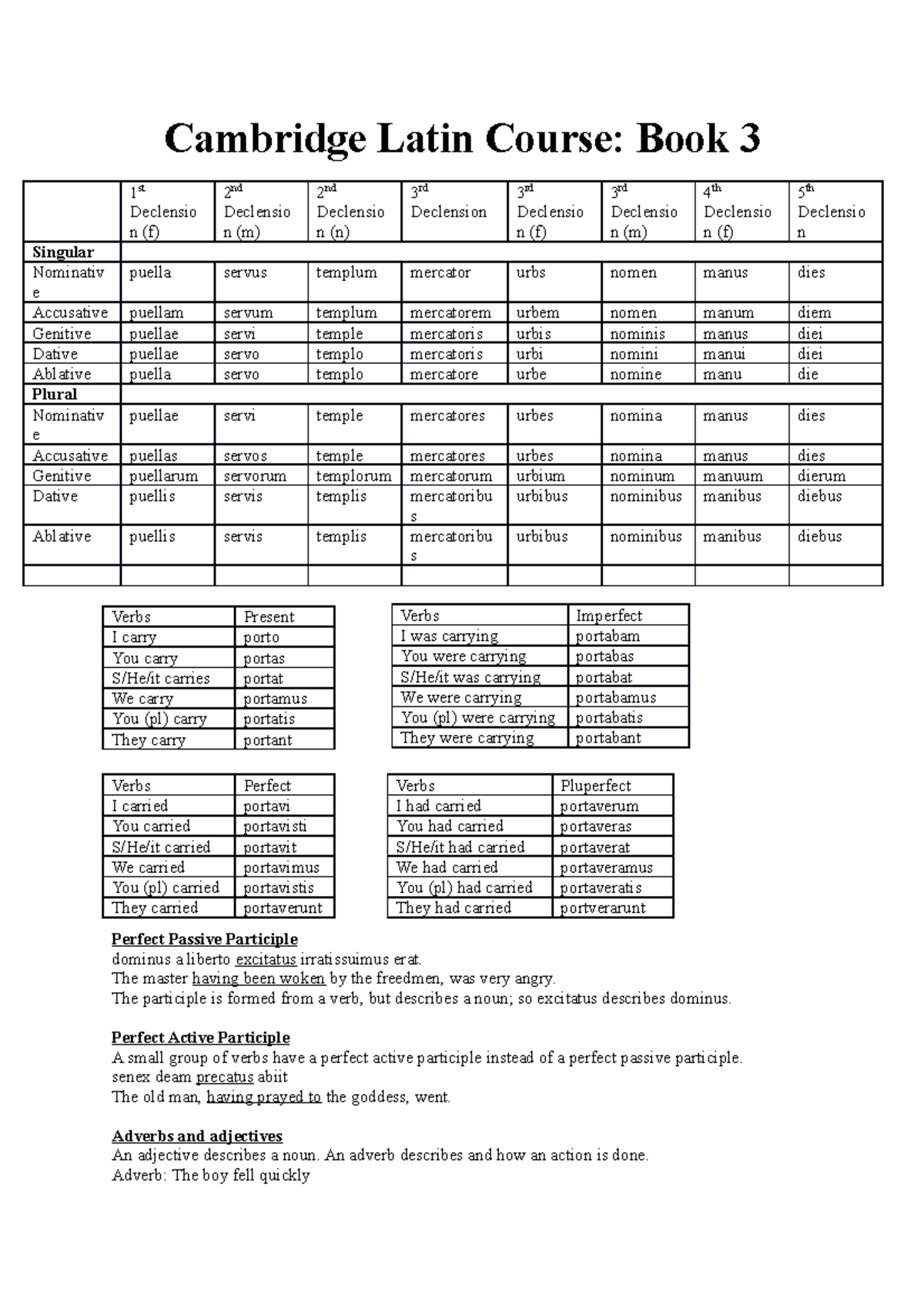 cambridge latin course workbook