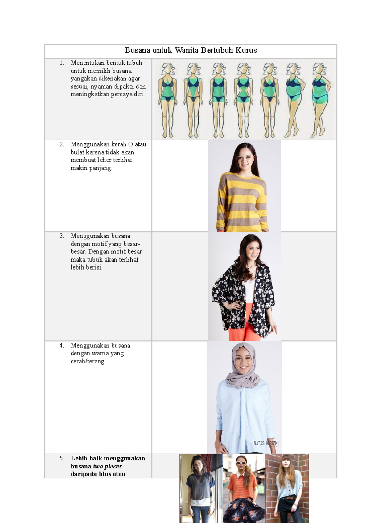 Busana untuk Wanita Bertubuh Kurus - Busana untuk Wanita Bertubuh Kurus