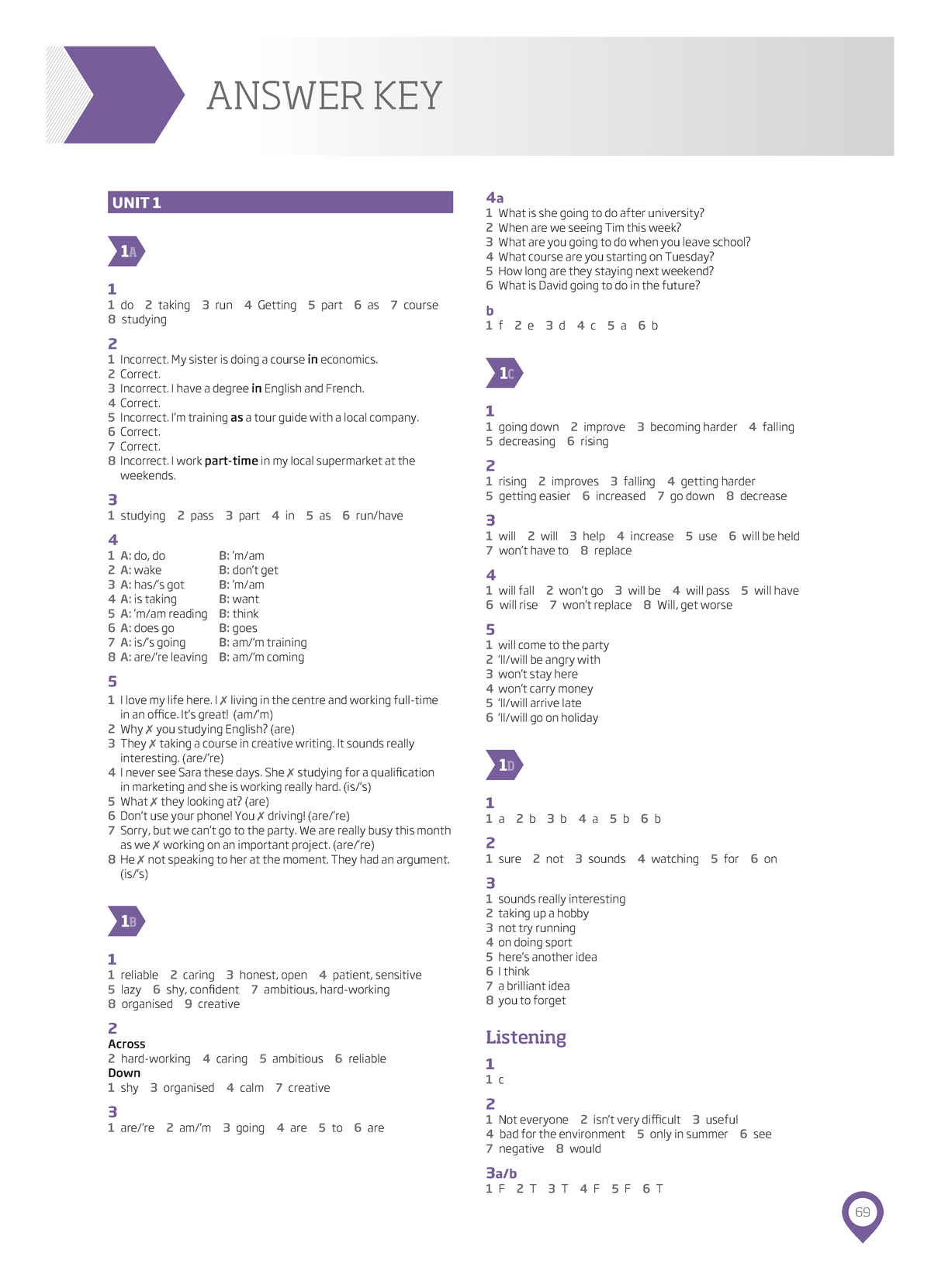 Roadmap B1 Workbook Key - ANSWER KEY UNIT 1 1 A 1 1 Do 2 Taking 3 Run 4 ...