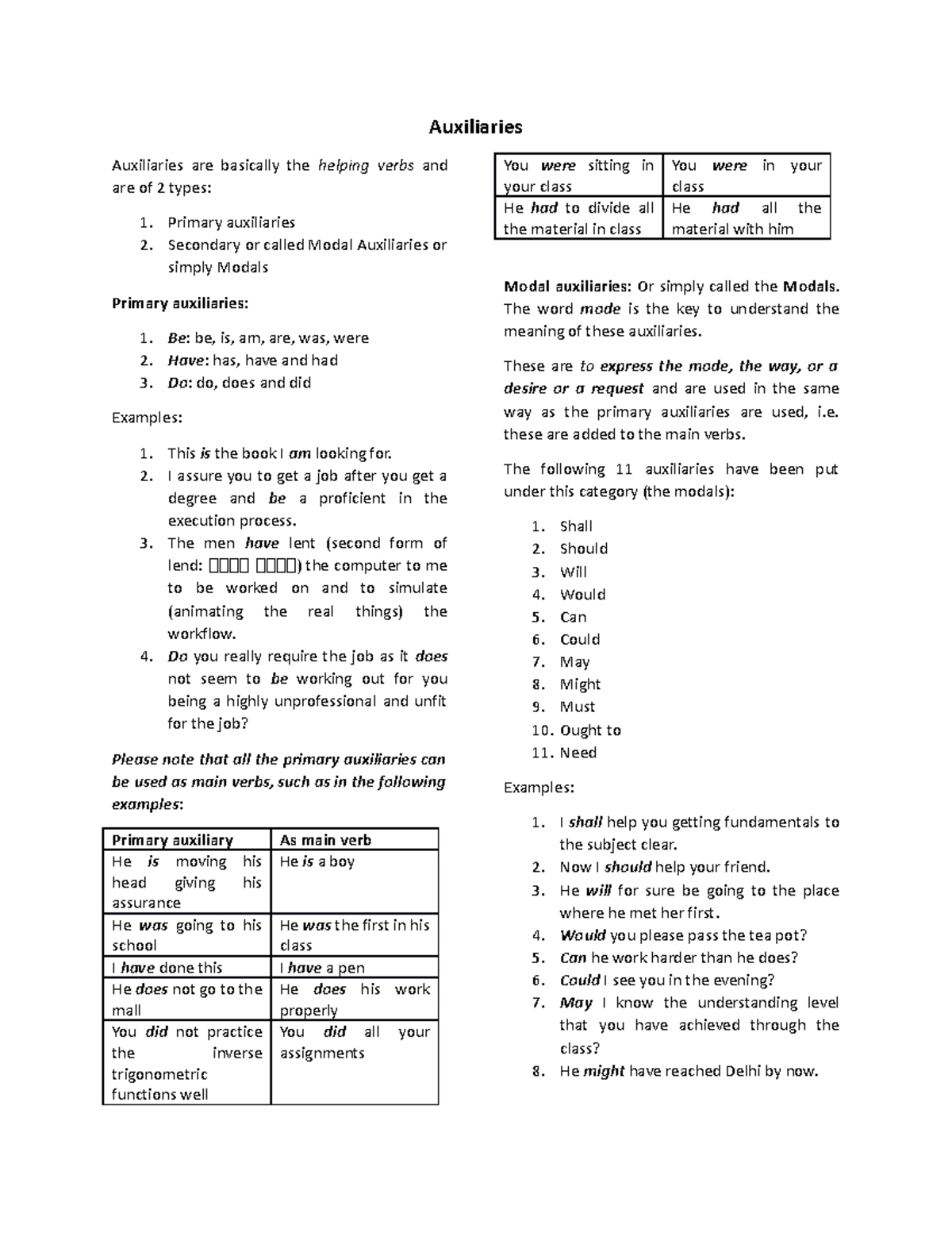 Auxiliaries and Modals - Auxiliaries Auxiliaries are basically the ...