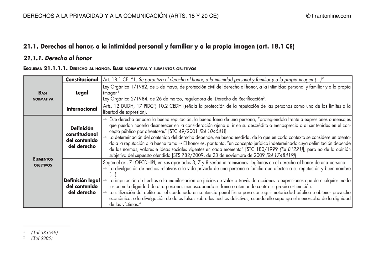 1. Derecho Al Honor I - 21. Derechos Al Honor, A La Intimidad Personal ...