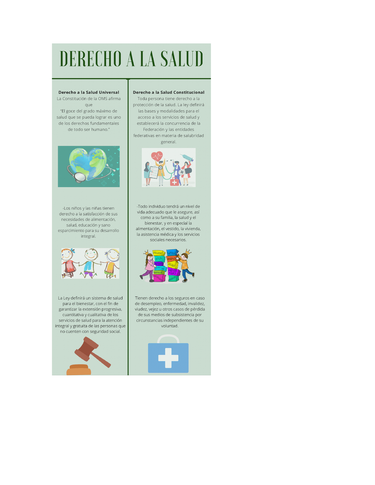 Infografia - Derecho En Salud - Ética Y Salud - Studocu