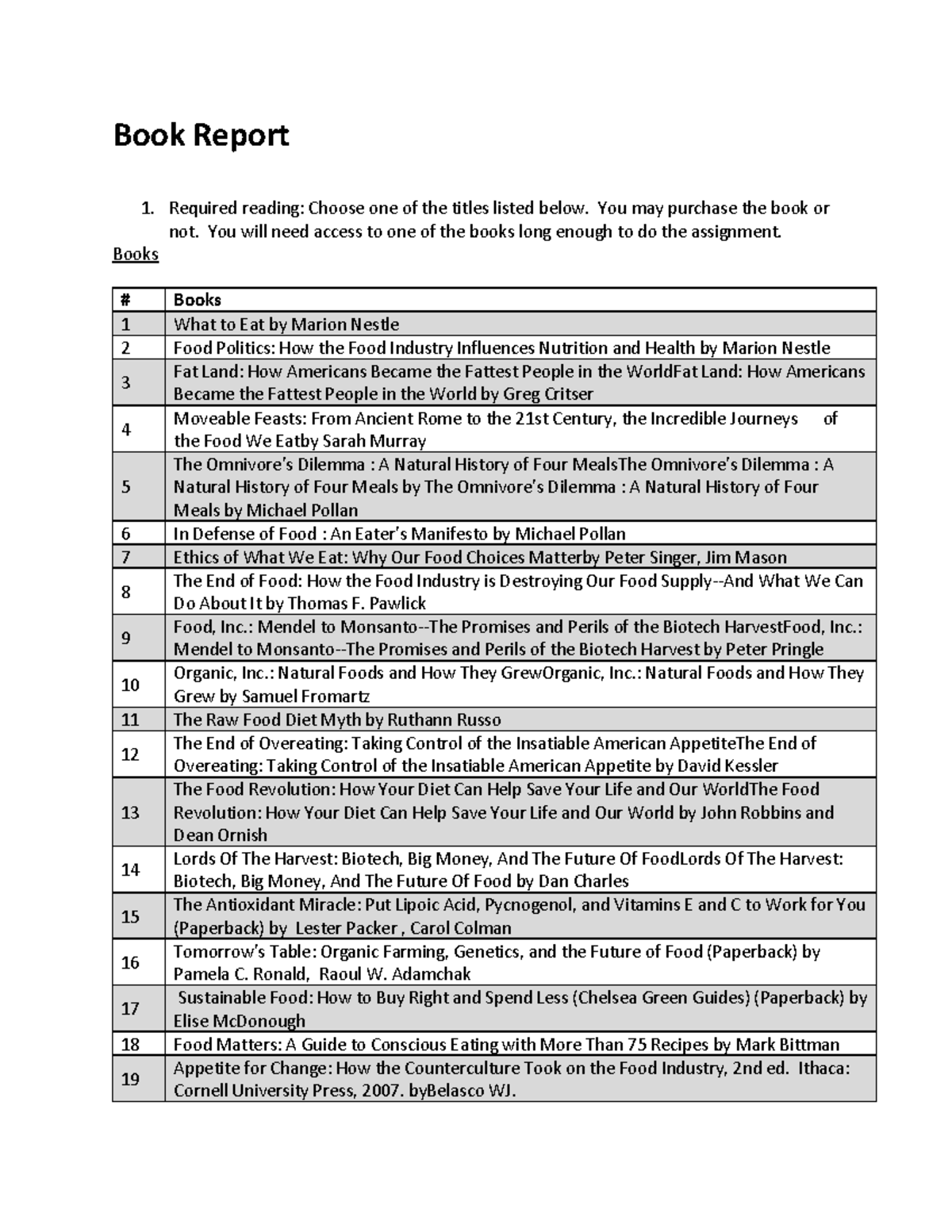 Book Report Instructions - Book Report Required reading: Choose one of ...