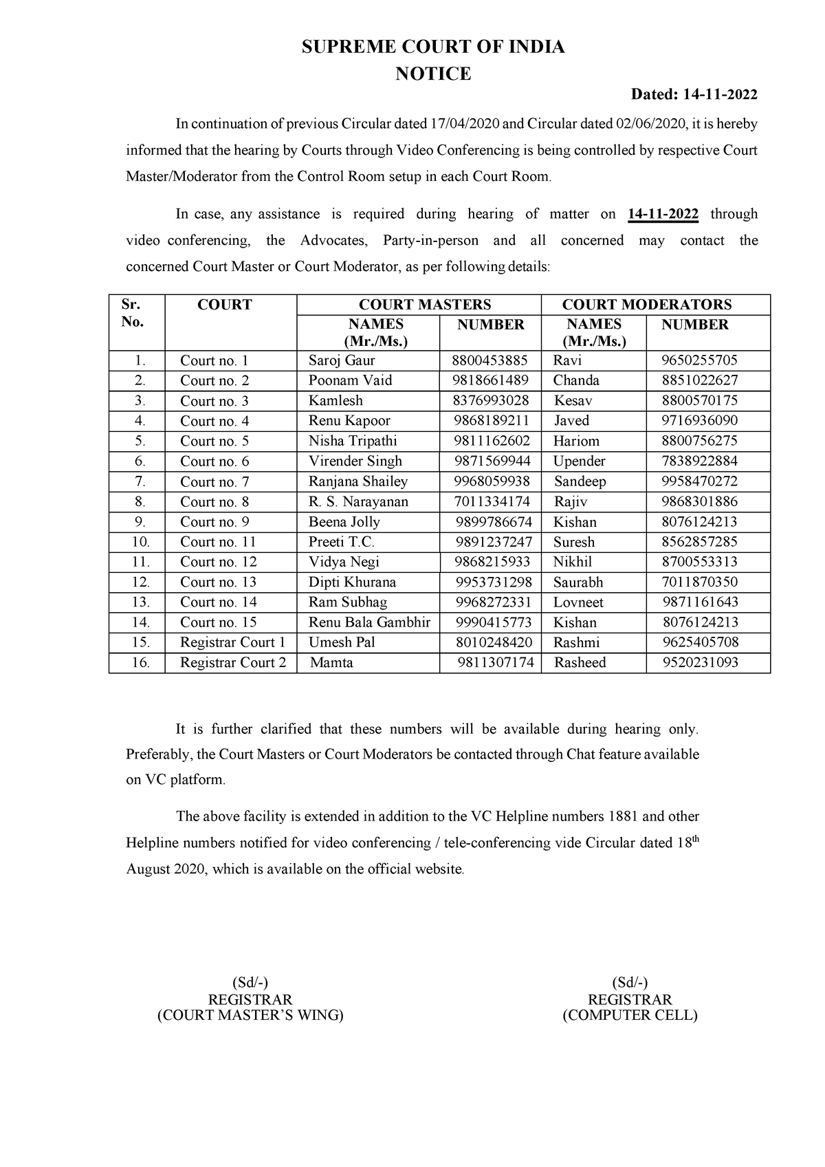 14112022 042051 - Lag manual - SUPREME COURT OF INDIA NOTICE Dated: 14