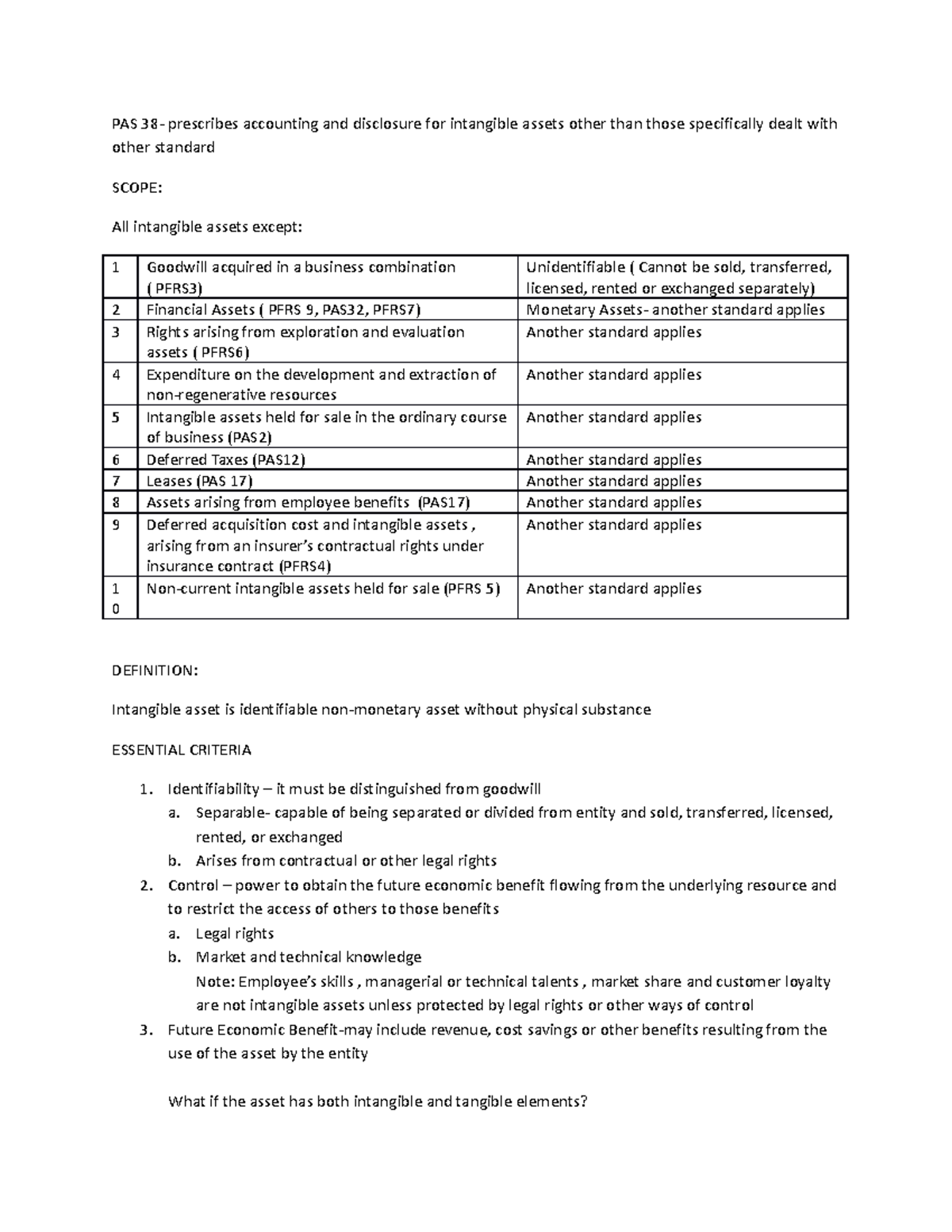 PAS-38-PAS-41-PAS-40 - PAS 38- prescribes accounting and disclosure for ...