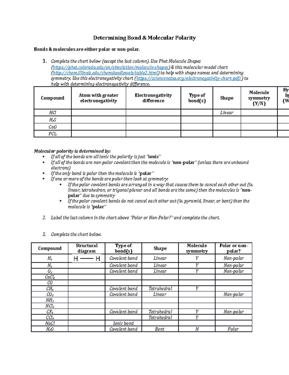 Polarity worksheet - Determining Bond &amp; Molecular Polarity With Worksheet Polarity Of Bonds Answers