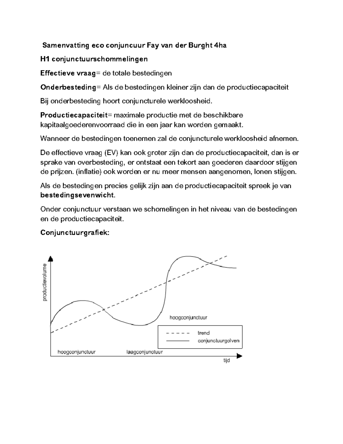 Samenvatting Economie Conjunctuur - Samenvatting Eco Conjuncuur Fay Van ...