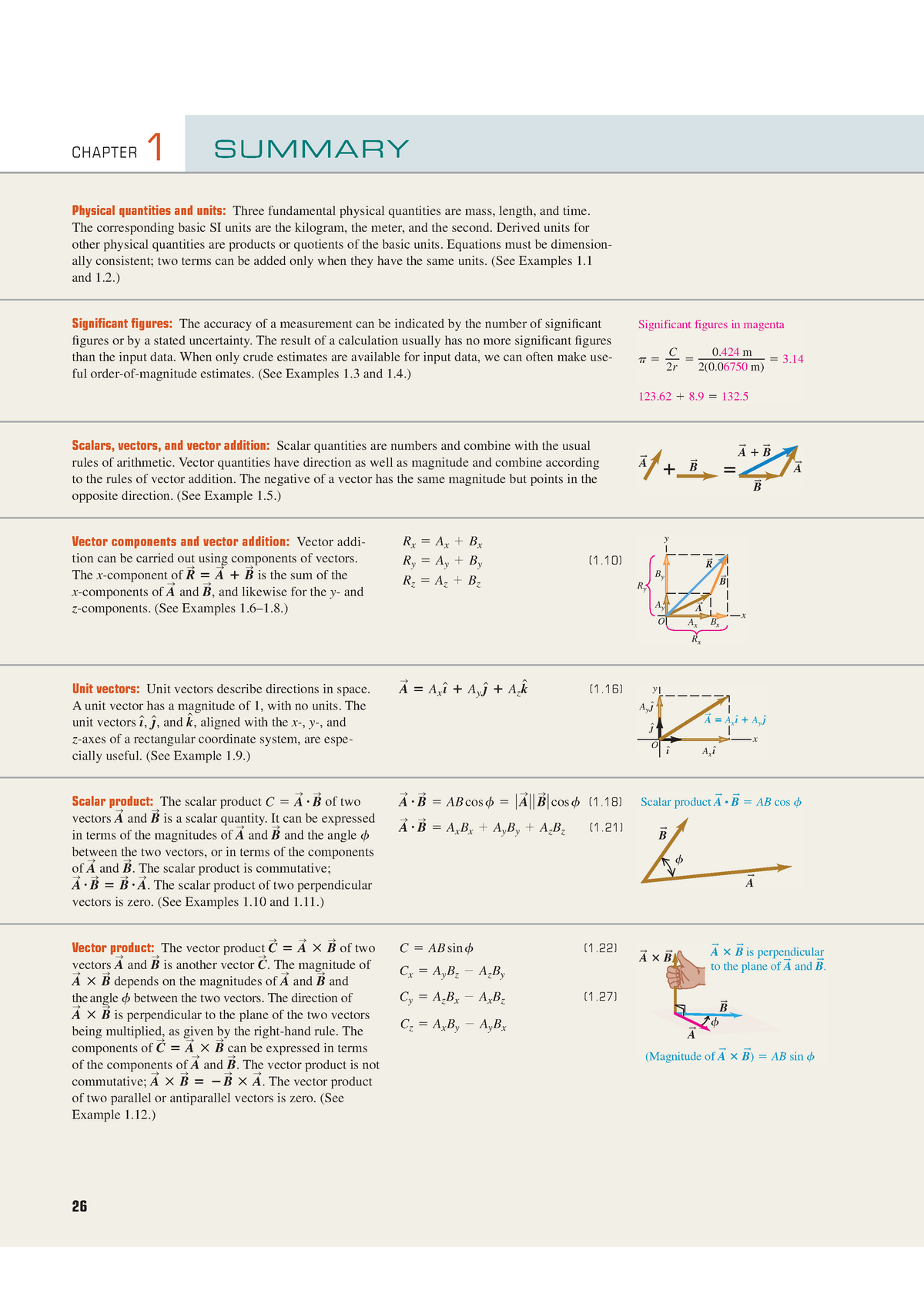 duke edu math for intro physics pdf