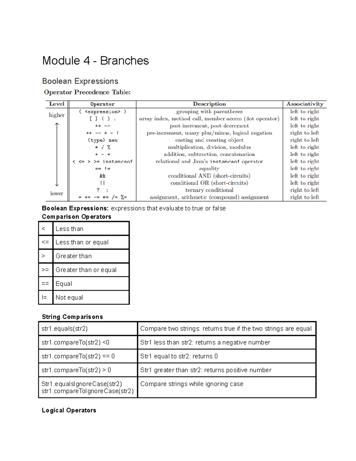 Module 4-6 Review - Study guide for exam - Module 4 - Branches Boolean ...