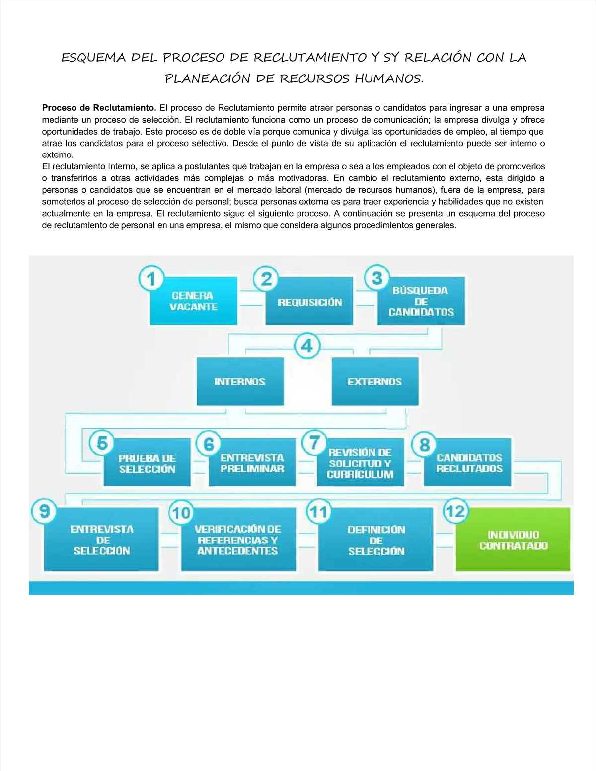 Pdf Esquema Proceso De Reclutamiento Compress Esquema Del Proceso De Reclutamiento Y Sy 2576