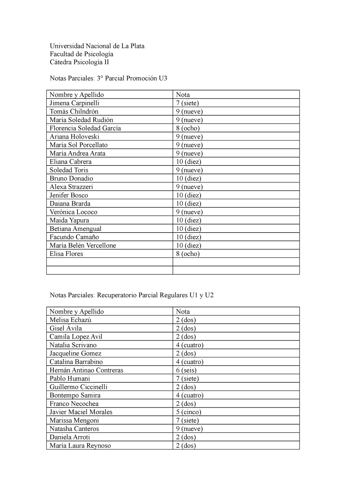 Notas 3 Parcial Promoción. Parcial Recuperatorio U1 Y U2 - Universidad ...