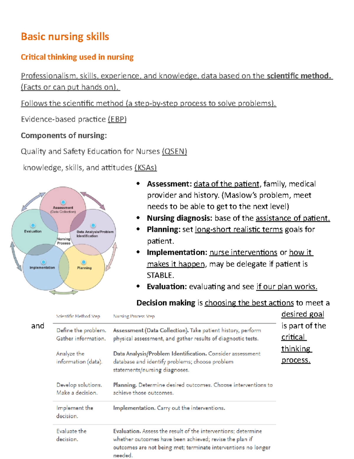 basic-nursing-skills-notes-basic-nursing-skills-critical-thinking