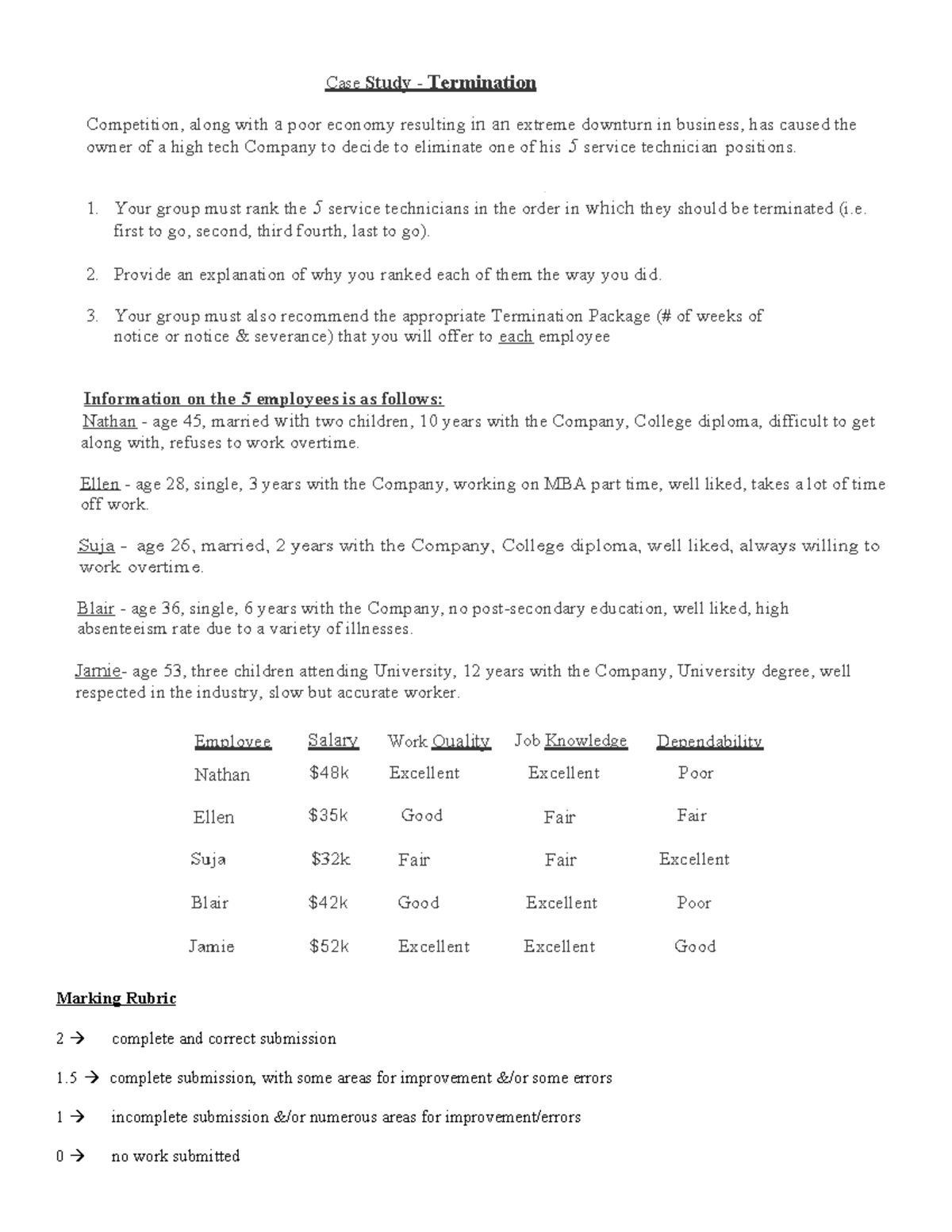 Termination case study - Case Study - Termination Competition, along ...