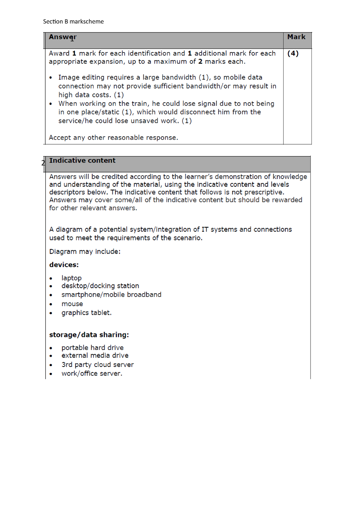 All B Section-MS - Exam Practice - 31760H - Section B Markscheme - Studocu