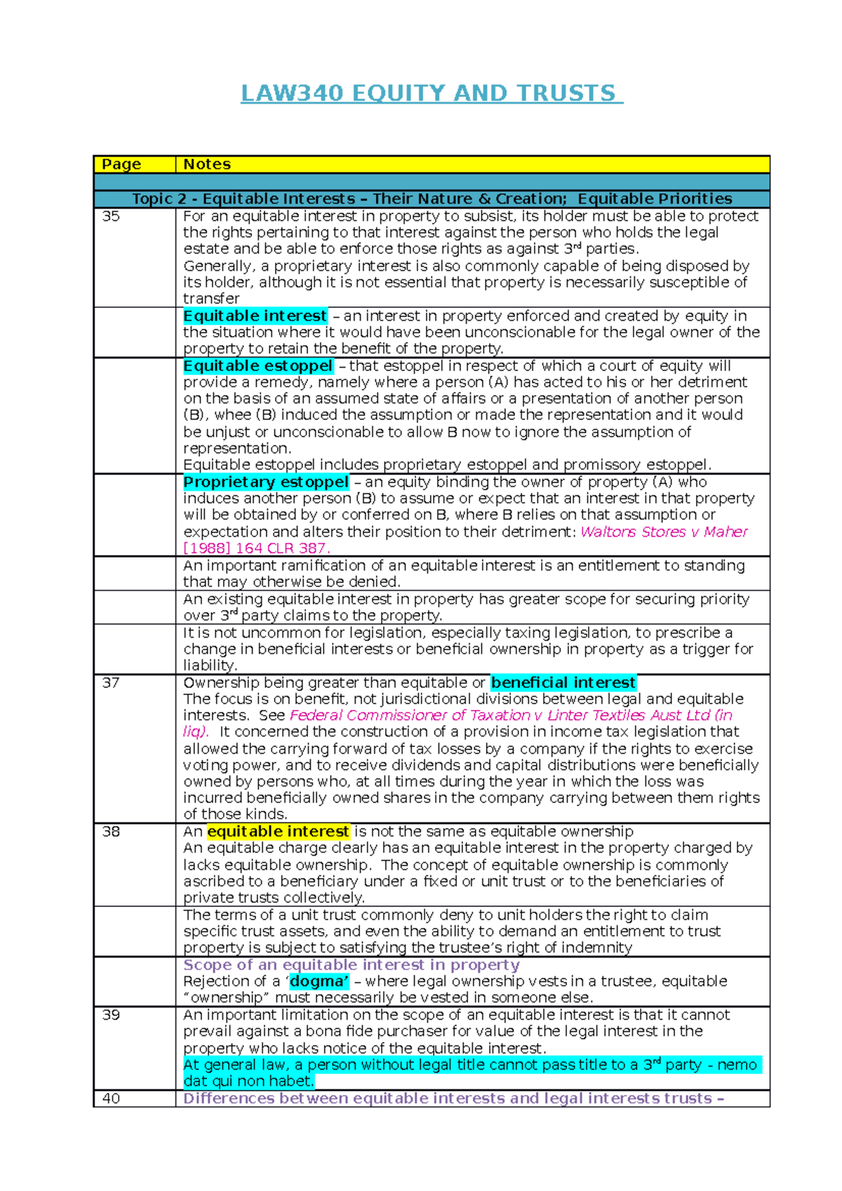 Equity and trust notes - LAW340 EQUITY AND TRUSTS Page 35 37 38 39 40 ...