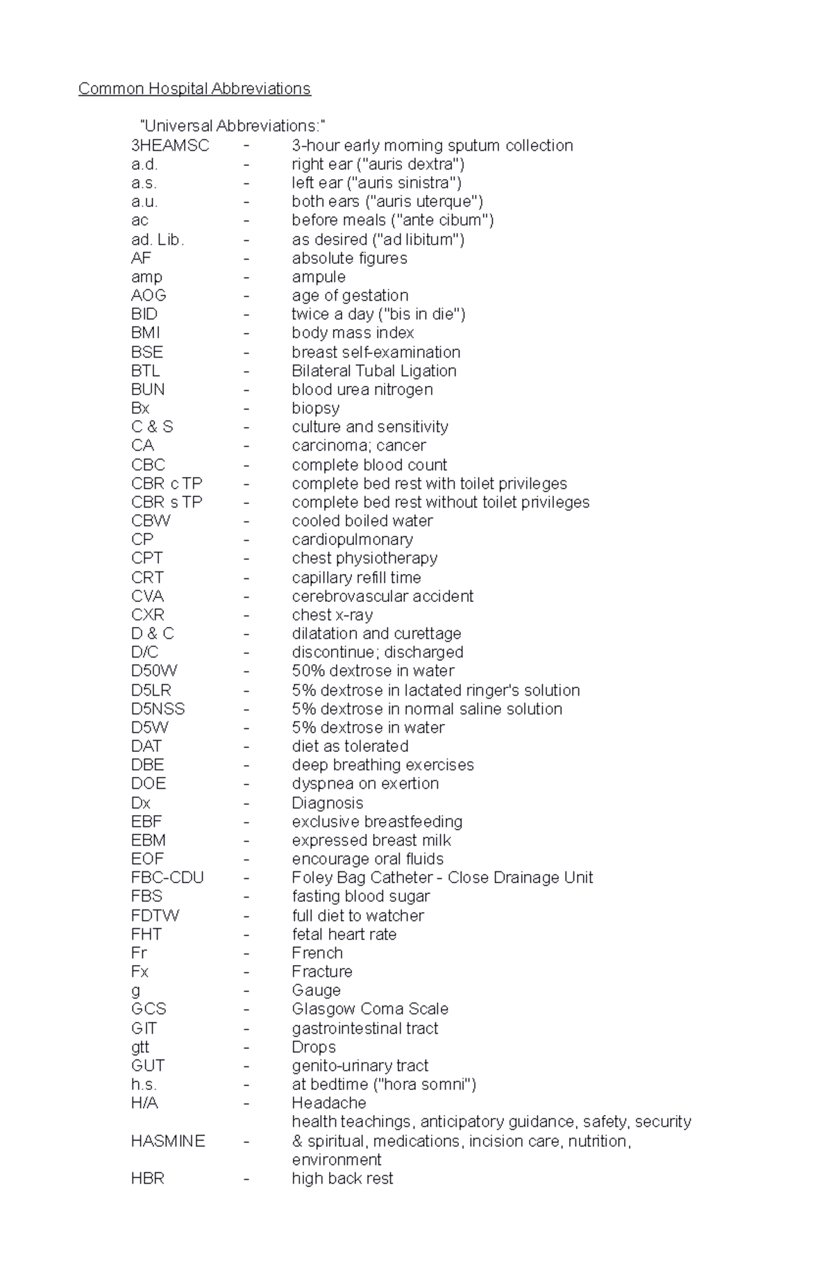 CommonHospitalAbbreviations 12 Common Hospital Abbreviations
