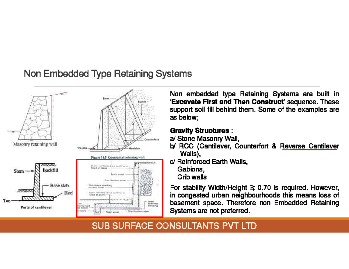 Reverse Cantilever - Non Embedded Type Retaining Systems Non embedded ...