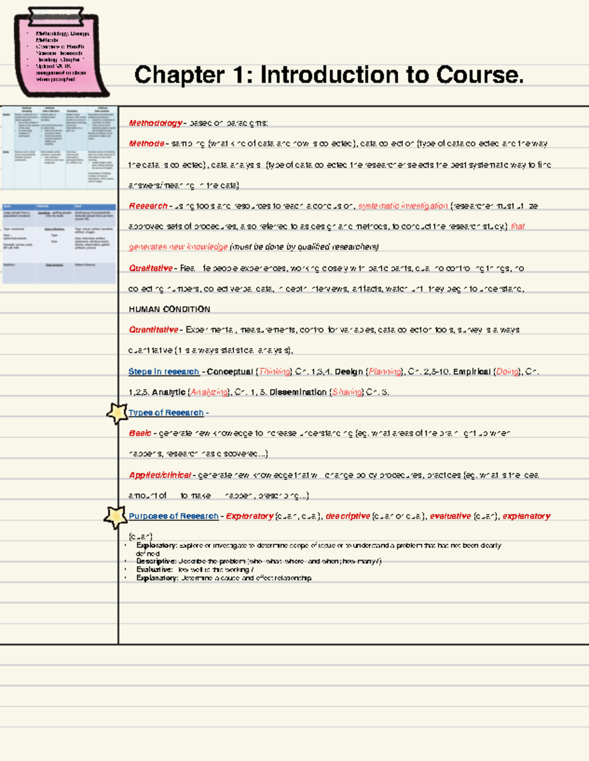 HAN 251 final review - These are my notes from class - • Exploratory ...