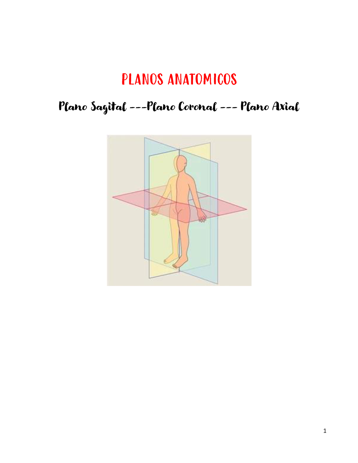 Planos anatomicos PLANOS ANATOMICOS Plano Sagital Plano Coronal Plano Axial PosiciÛn