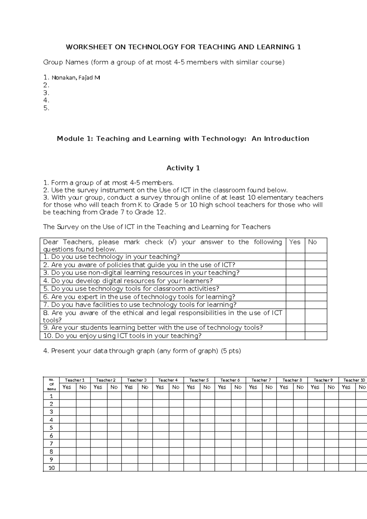 TTL 1 module 1 worksheet Copy - WORKSHEET ON TECHNOLOGY FOR TEACHING ...