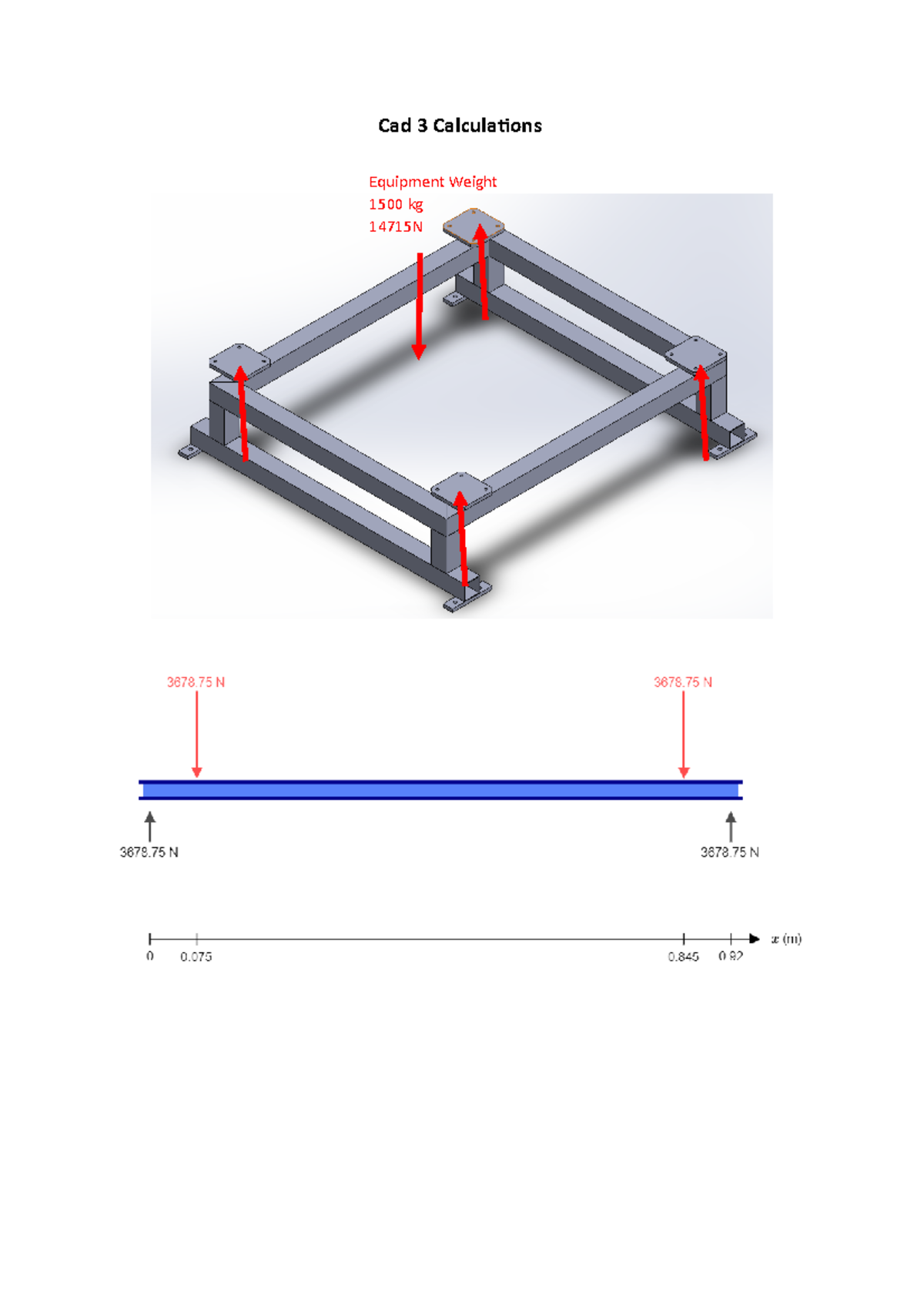 CAD 3 - Engineering Caclulations and Analyis Report - 048600 - Studocu