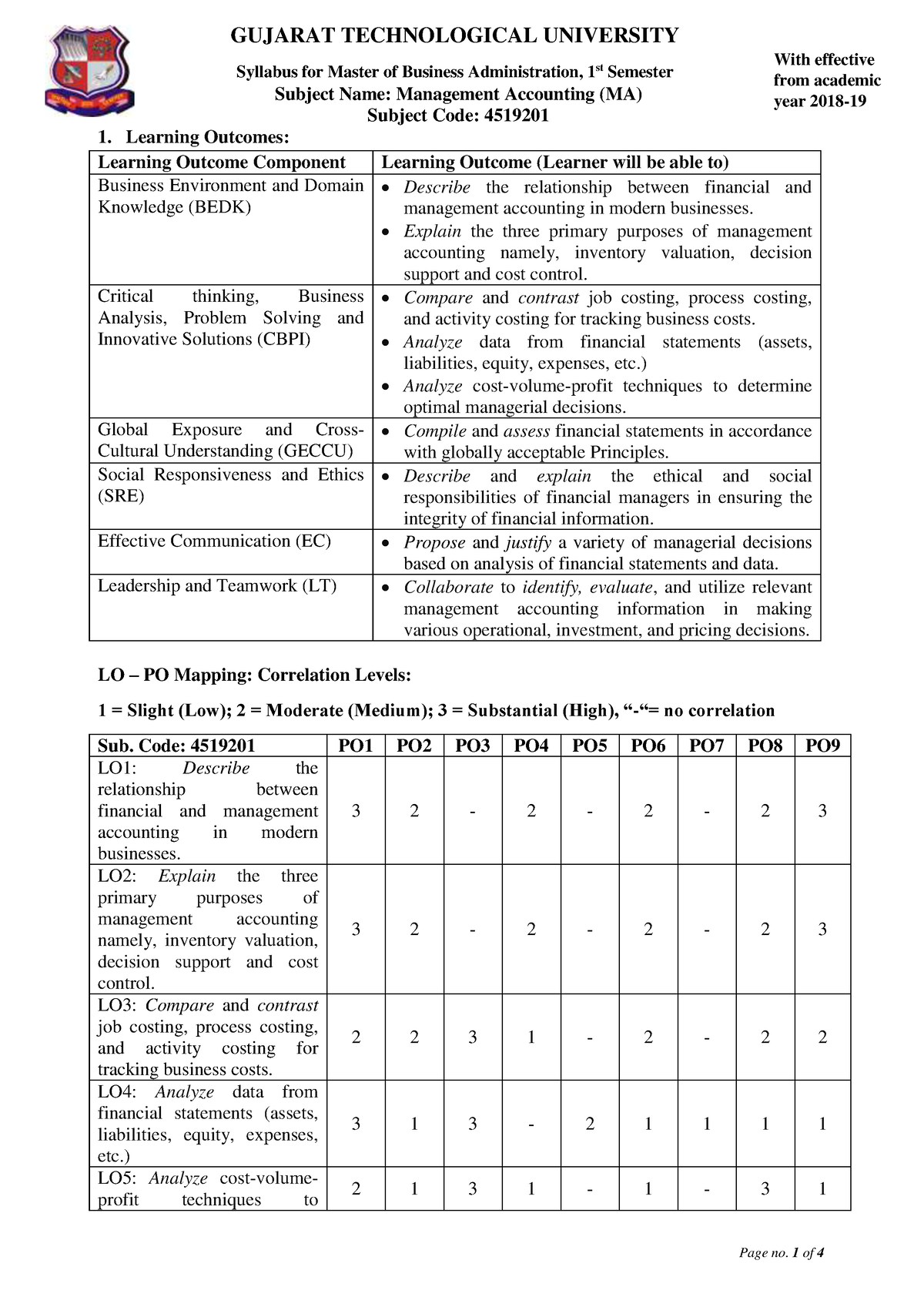 SEM 1 - MBA SEm 1 notes - Syllabus for Master of Business ...