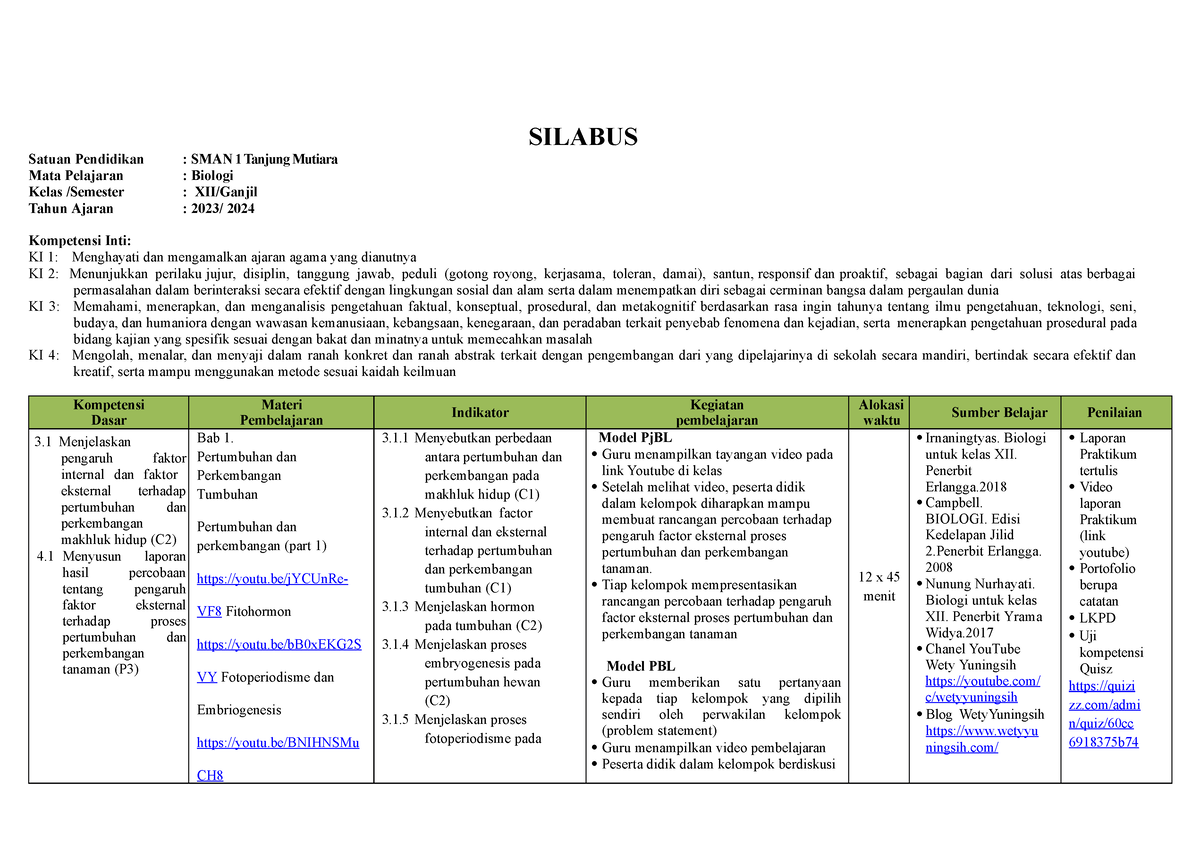 Silabus Luring 12 Bio Wety 22- Ganjil - SILABUS Satuan Pendidikan ...