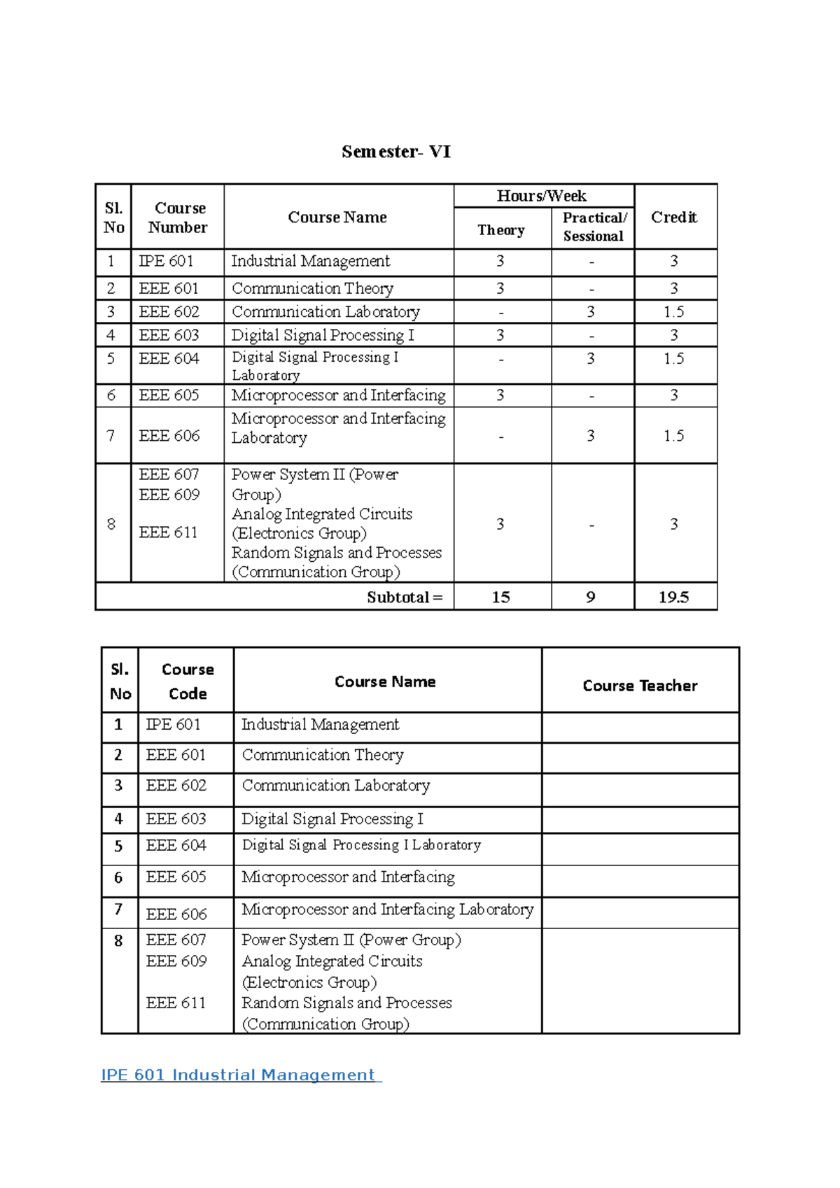 Semester vi syllabus - Semester- VI Sl. No Course Number Course Name ...