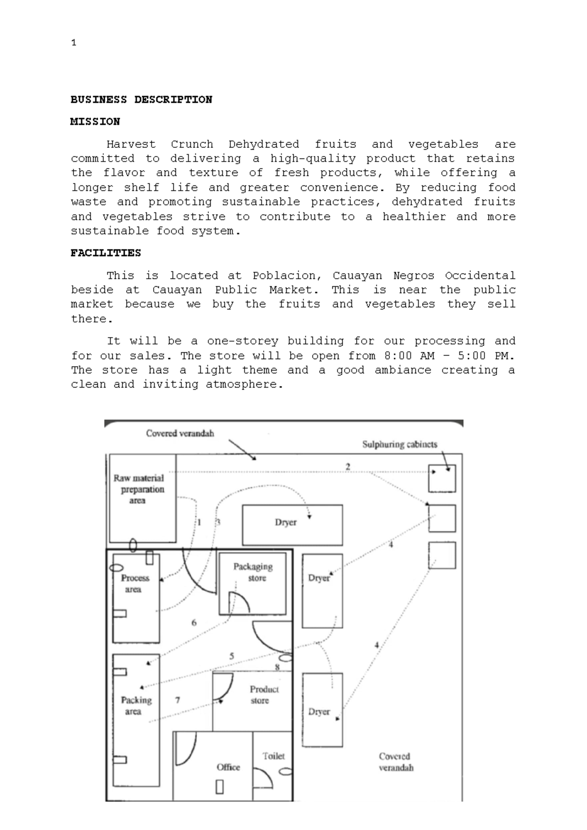 Business plan - IDENTIFICATION OF POULTRY AND LIVESTOCK ANIMALS FOUND ...