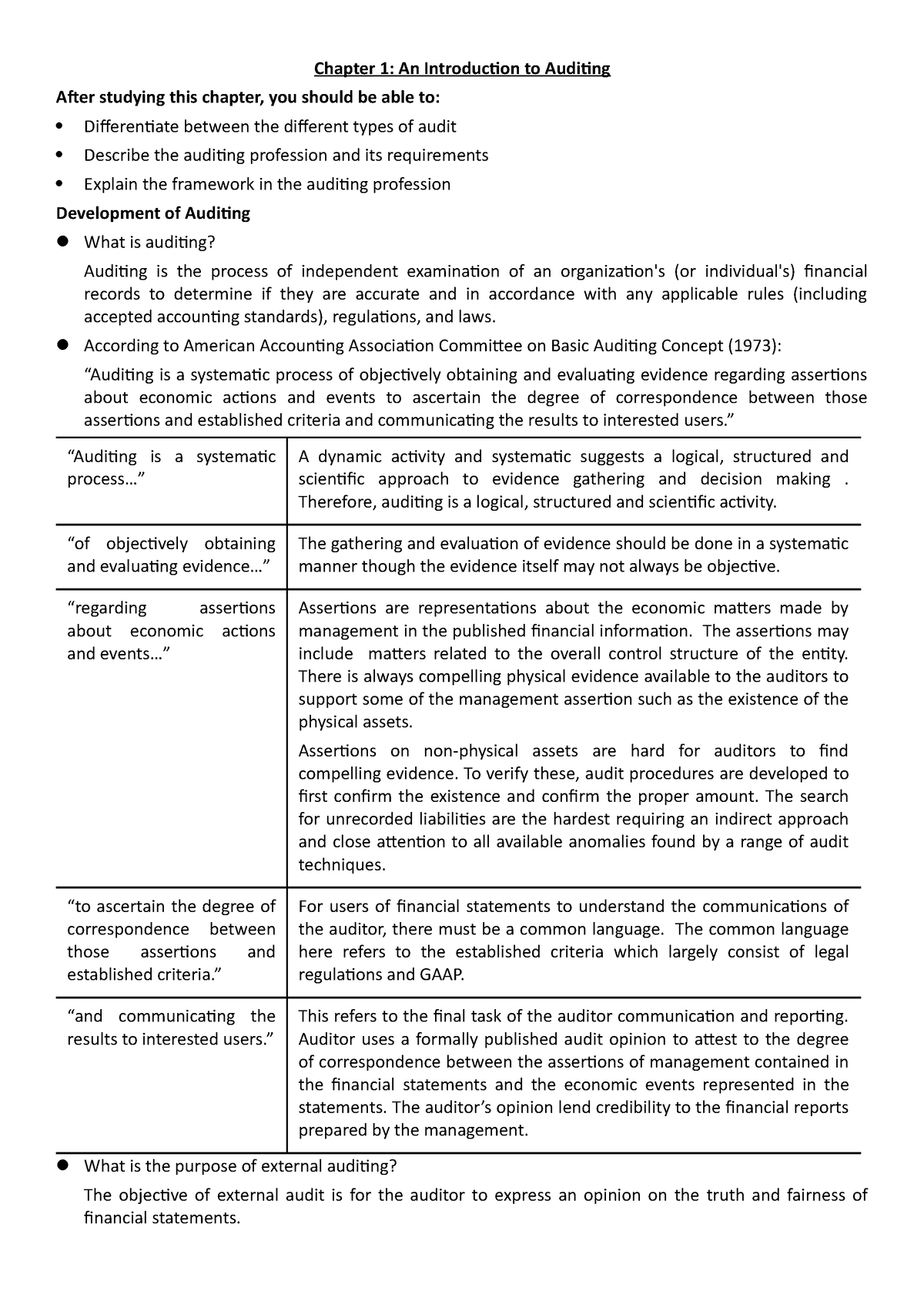 BKAA 2013 - Chapter 1 - Chapter 1: An Introduction To Auditing After ...