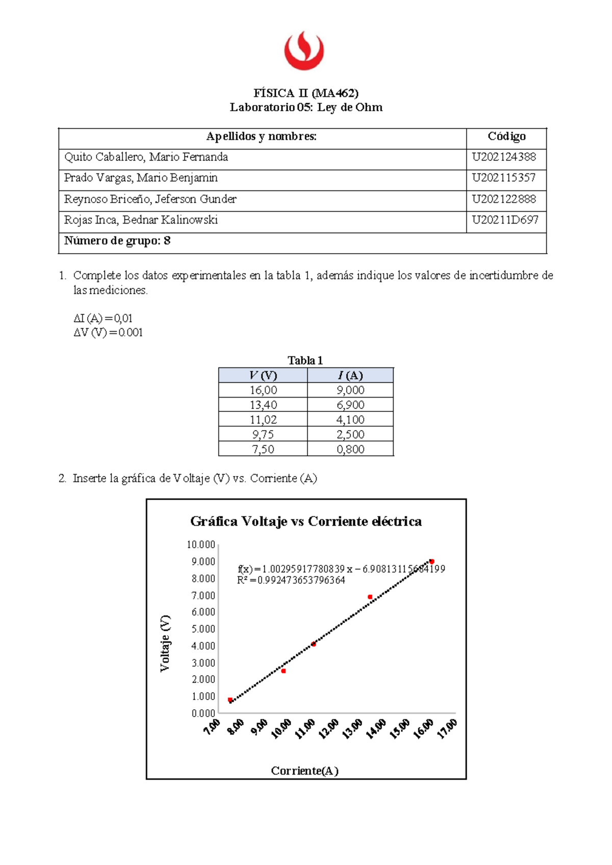 CX42 MA462 L05 Prado Vargas - FÍSICA II (MA462) Laboratorio 05: Ley De ...