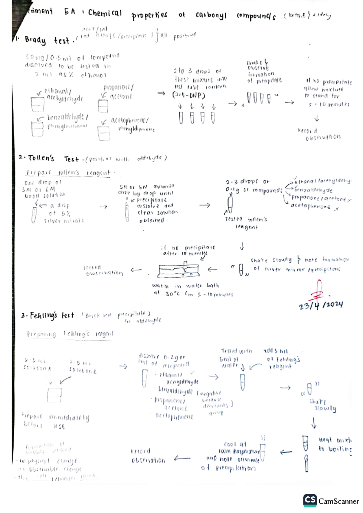 Experiment 5A; Chemical Properties OF Carbonyl Compound JOTTER ...