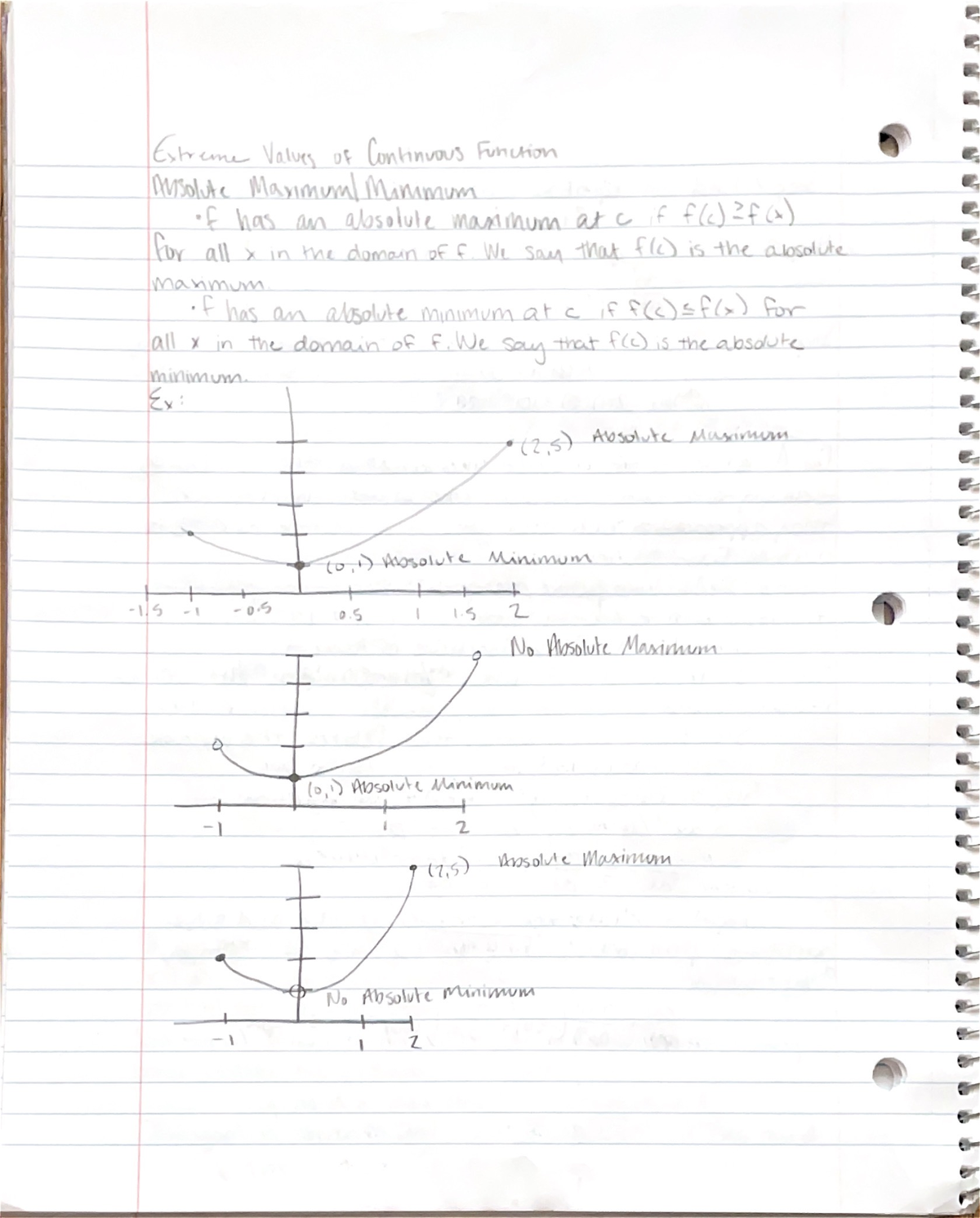 extreme-values-of-continuous-function-math-1451-studocu