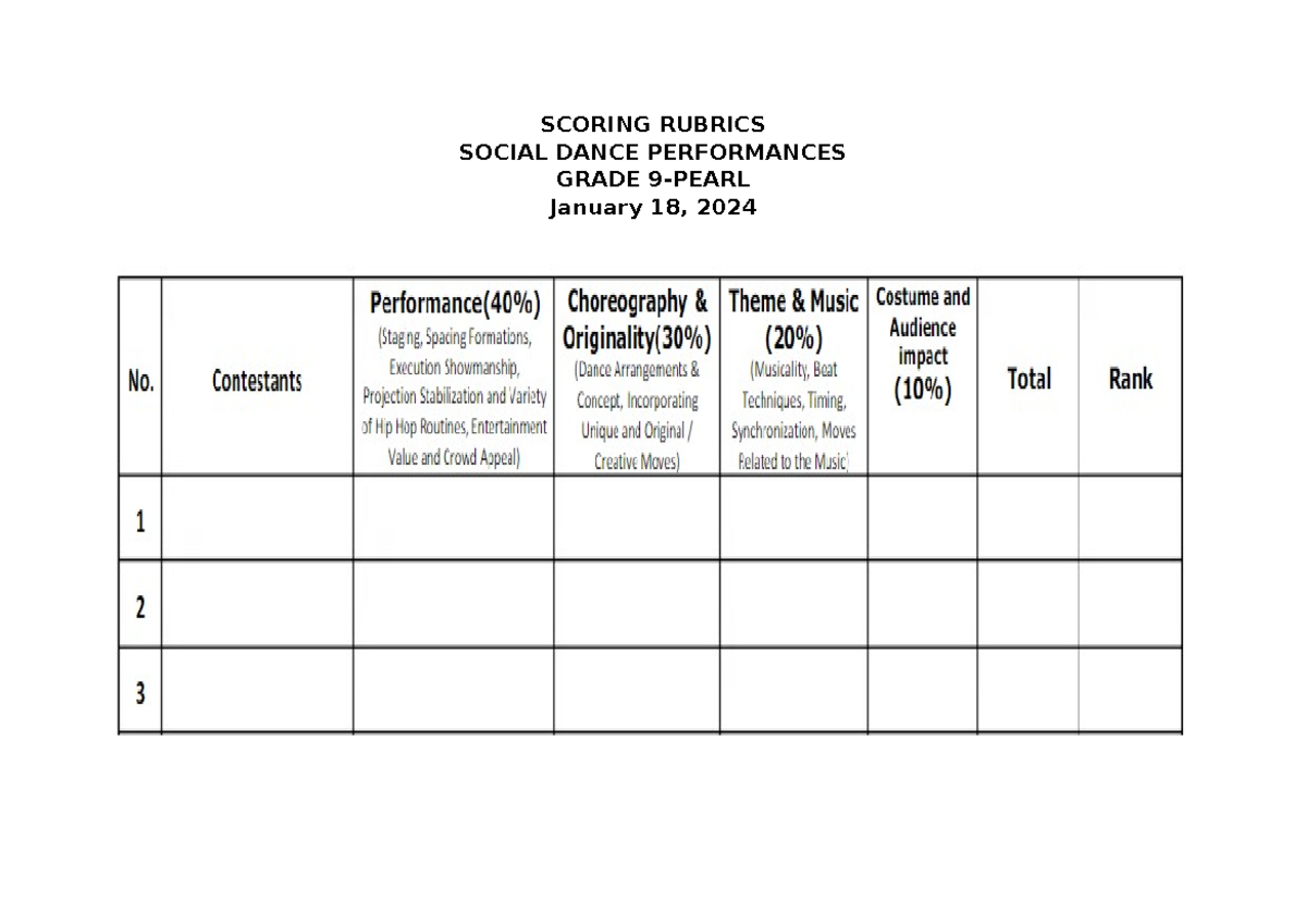 Criteria social dance - none - Bachelor in Business Teacher Education ...