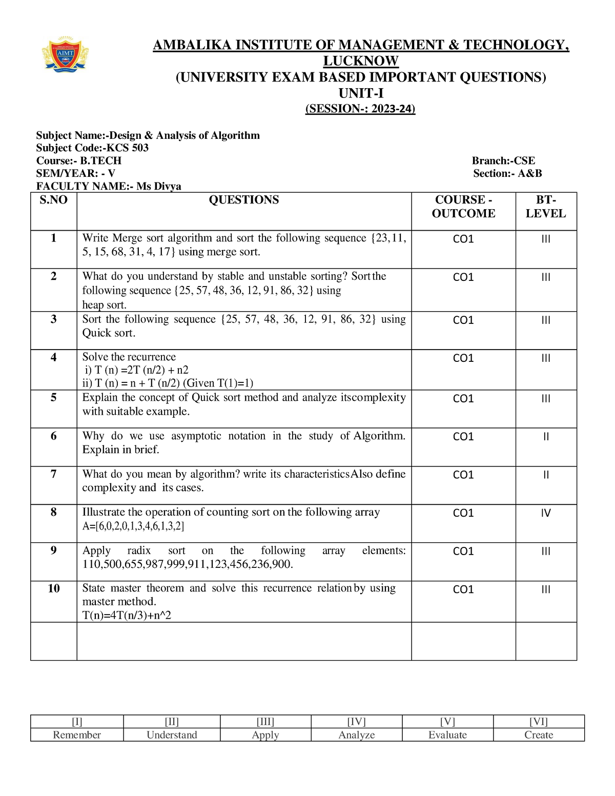 Unitwise 10 Important Question - LUCKNOW (UNIVERSITY EXAM BASED ...