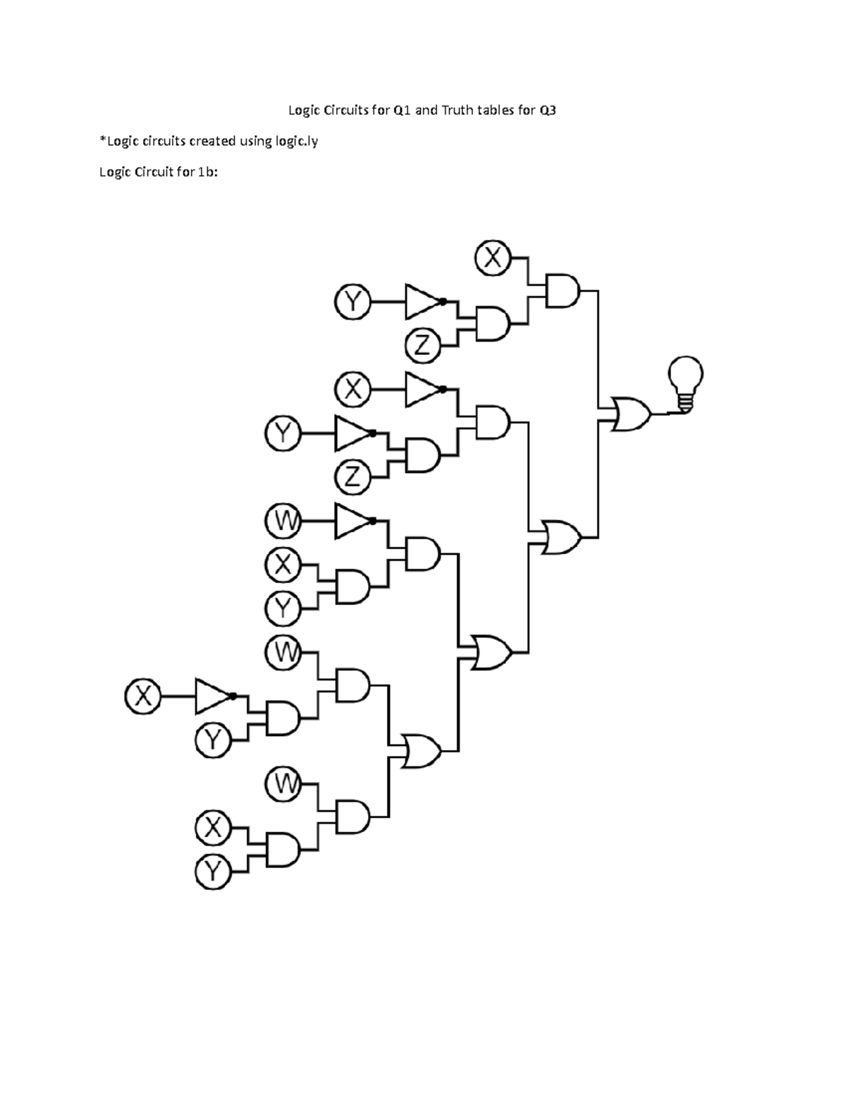 Truth tables for Q3 Assignment Logic Circuits for Q1 and Truth
