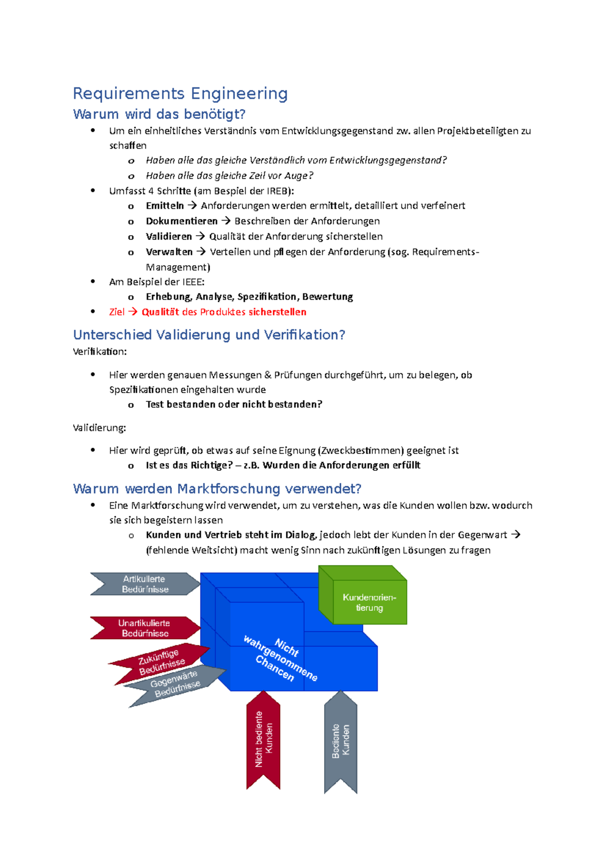 Zusammenfassung LE4 - Requirements Engineering - Requirements ...