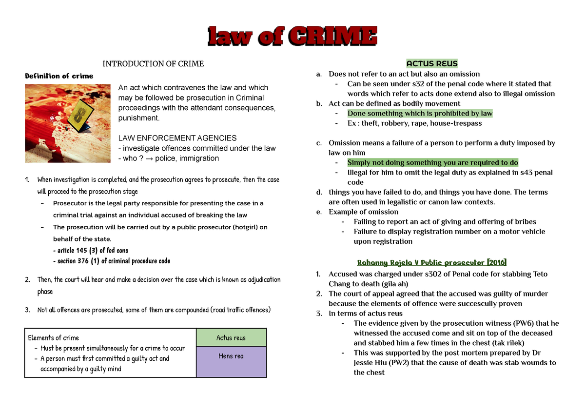 LAW OF Crime - I Just Want A Free Accesst - INTRODUCTION OF CRIME ...